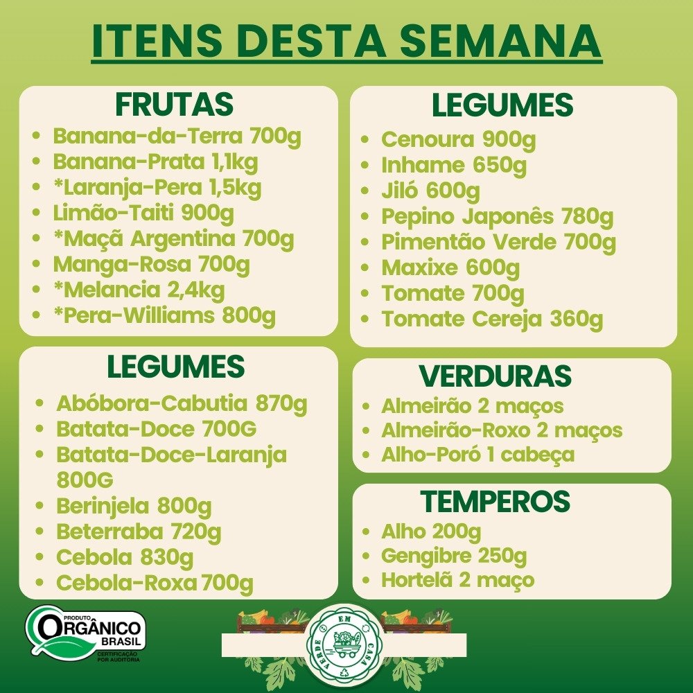 Lista org-08-11